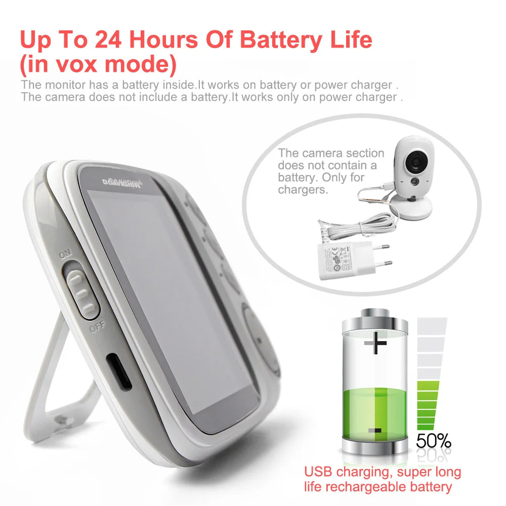 Video Baby Monitor 2.4G Wireless with 3.2 Inches LCD 2 Way Audio Talk Night Vision Surveillance Security Camera Babysitter